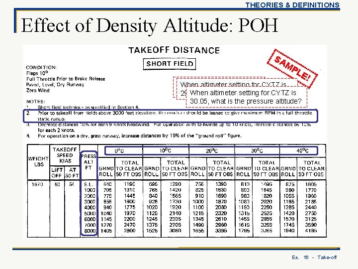 THEORIES & DEFINITIONS Effect of Density Altitude: POH SA M PL E! What PRESS