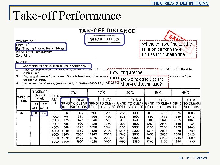 THEORIES & DEFINITIONS Take-off Performance SA M LEthe Where can we find P out