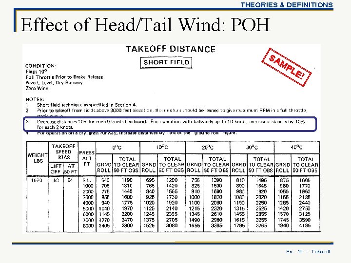 THEORIES & DEFINITIONS Effect of Head/Tail Wind: POH SA M PL E! Ex. 16