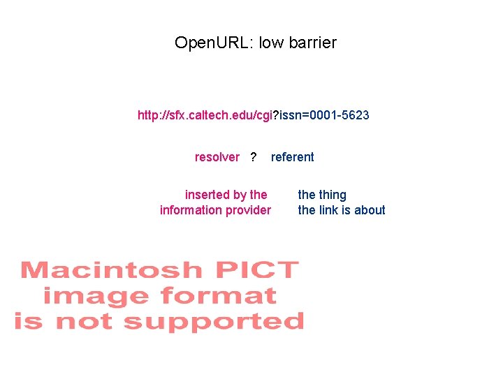 Open. URL: low barrier http: //sfx. caltech. edu/cgi? issn=0001 -5623 resolver ? referent inserted