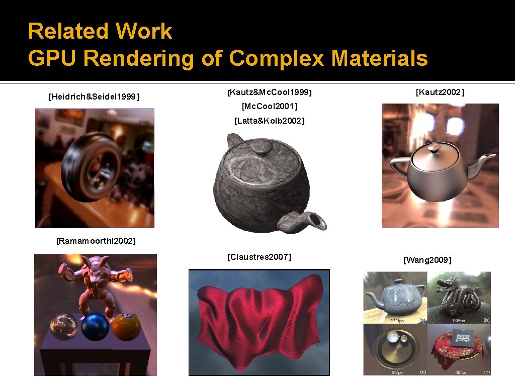 Related Work GPU Rendering of Complex Materials [Heidrich&Seidel 1999] [Kautz&Mc. Cool 1999] [Kautz 2002]