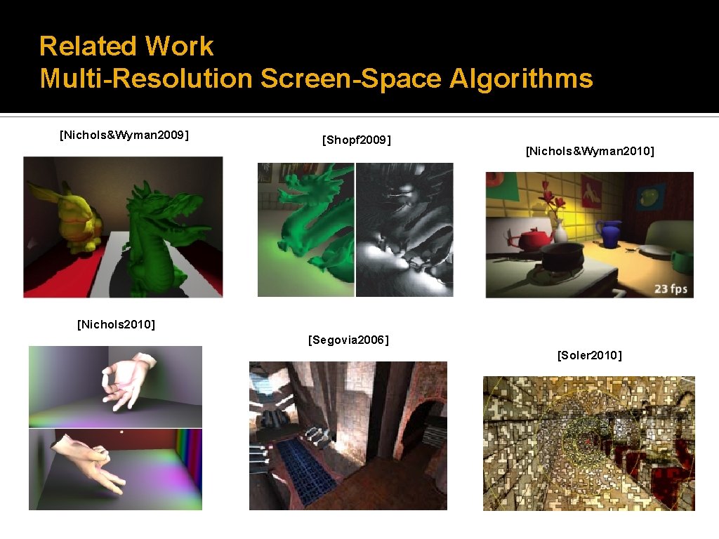 Related Work Multi-Resolution Screen-Space Algorithms [Nichols&Wyman 2009] [Shopf 2009] [Nichols&Wyman 2010] [Nichols 2010] [Segovia