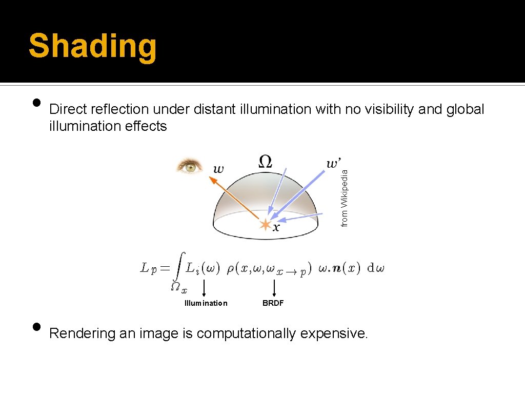 Shading • Direct reflection under distant illumination with no visibility and global from Wikipedia