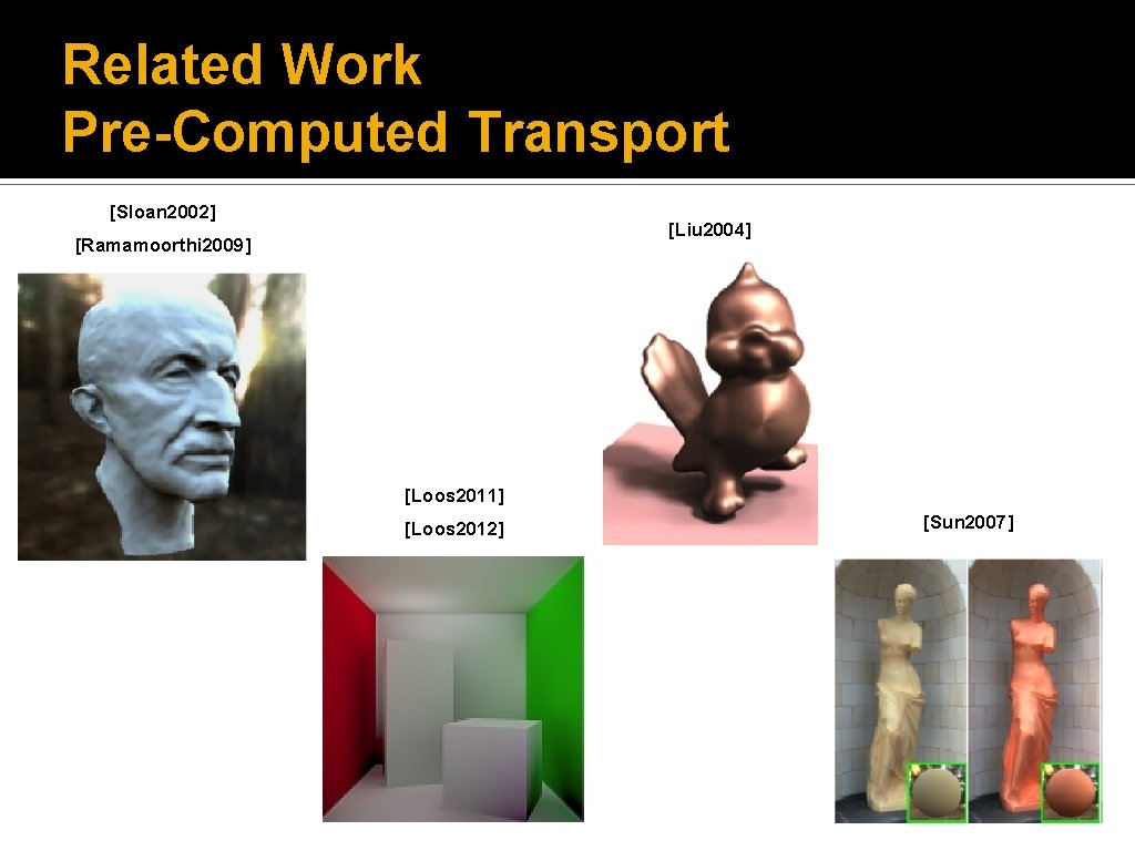 Related Work Pre-Computed Transport [Sloan 2002] [Liu 2004] [Ramamoorthi 2009] [Loos 2011] [Loos 2012]