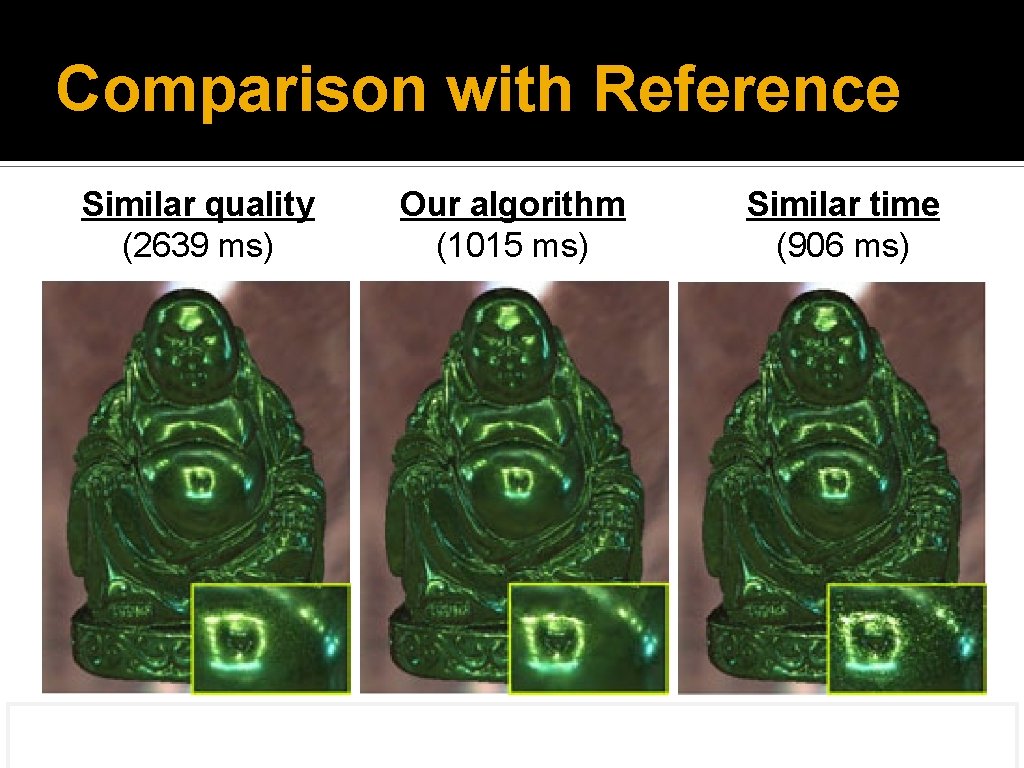 Comparison with Reference Similar quality (2639 ms) Our algorithm (1015 ms) Similar time (906