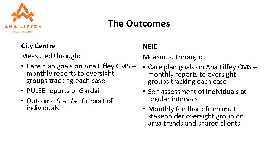 The Outcomes City Centre Measured through: • Care plan goals on Ana Liffey CMS