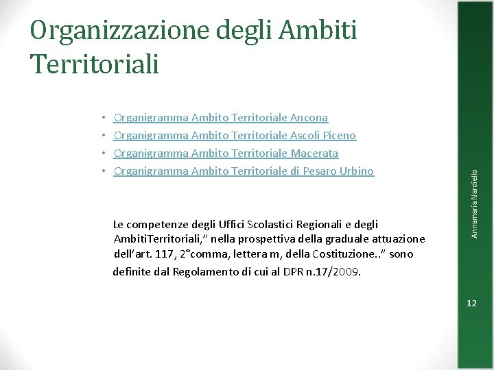 • • Organigramma Ambito Territoriale Ancona Organigramma Ambito Territoriale Ascoli Piceno Organigramma Ambito • • Organigramma Ambito Territoriale Ancona Organigramma Ambito Territoriale Ascoli Piceno Organigramma Ambito