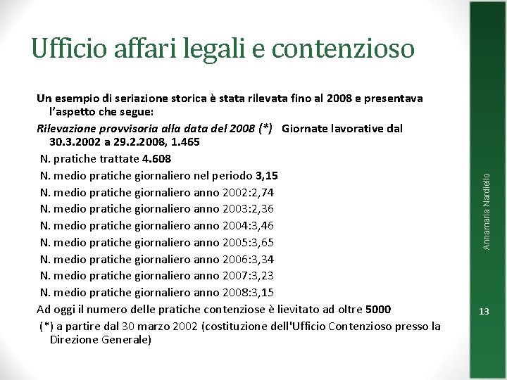 Un esempio di seriazione storica è stata rilevata fino al 2008 e presentava l’aspetto Un esempio di seriazione storica è stata rilevata fino al 2008 e presentava l’aspetto