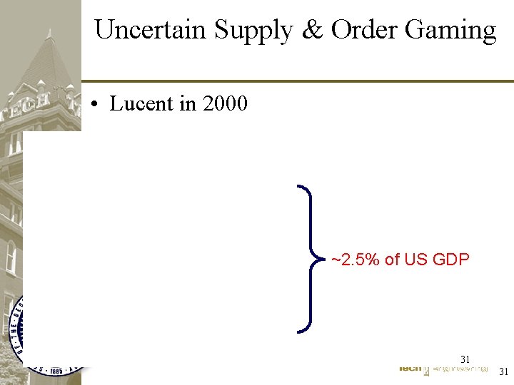 Uncertain Supply & Order Gaming • Lucent in 2000 ~2. 5% of US GDP