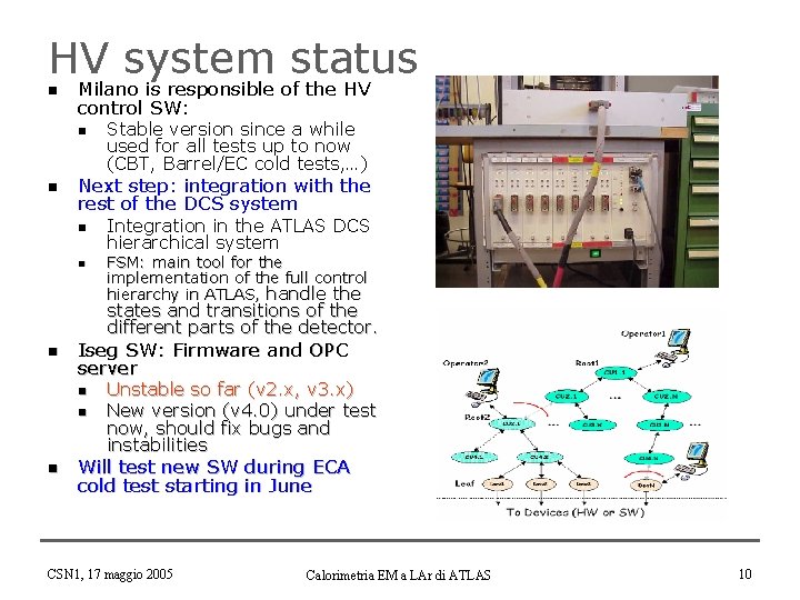 HV system status n Milano is responsible of the HV control SW: n n