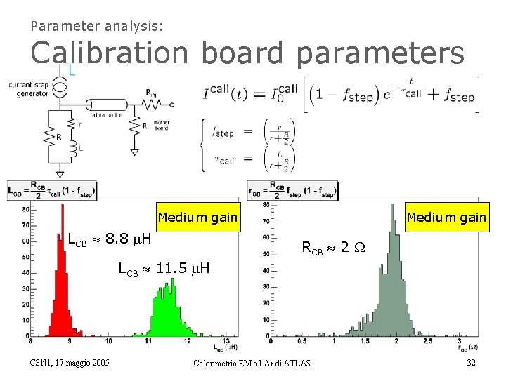 Parameter analysis: Calibration board parameters Medium gain LCB » 8. 8 H Medium gain