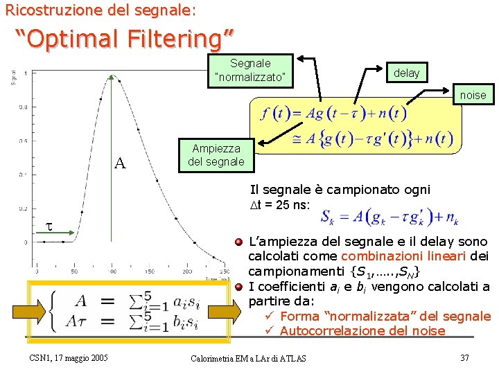 Ricostruzione del segnale: “Optimal Filtering” Segnale “normalizzato” delay noise A Ampiezza del segnale Il