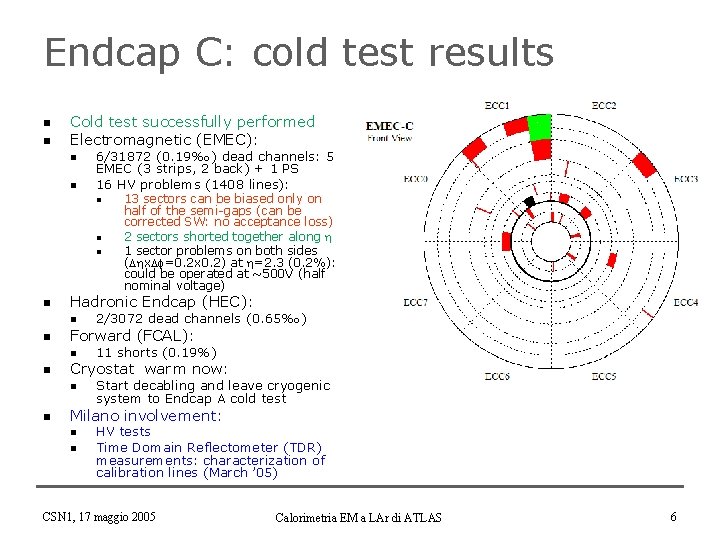 Endcap C: cold test results n n Cold test successfully performed Electromagnetic (EMEC): n