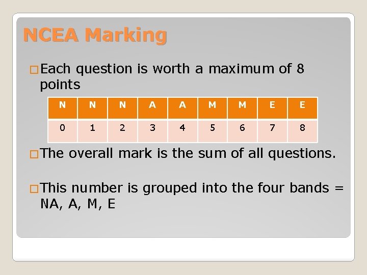 NCEA Marking �Each question is worth a maximum of 8 points N N N