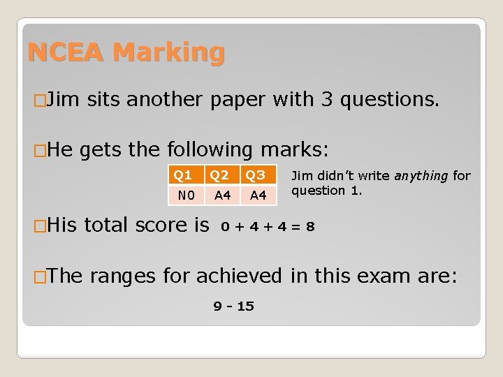 NCEA Marking �Jim �He sits another paper with 3 questions. gets the following marks: