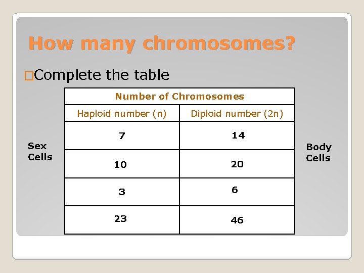 How many chromosomes? �Complete the table Number of Chromosomes Sex Cells Haploid number (n)