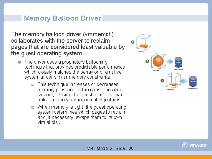 Memory Balloon Driver The memory balloon driver (vmmemctl) collaborates with the server to reclaim
