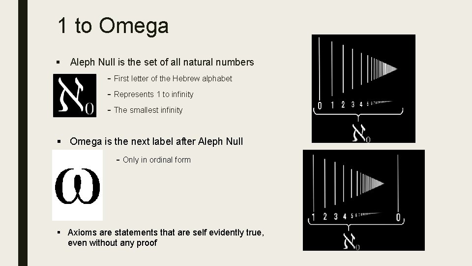 1 to Omega § Aleph Null is the set of all natural numbers -