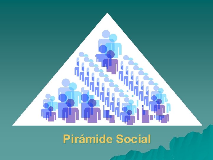 Pirámide Social 