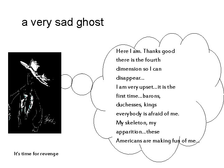 a very sad ghost Here I am. Thanks good there is the fourth dimension