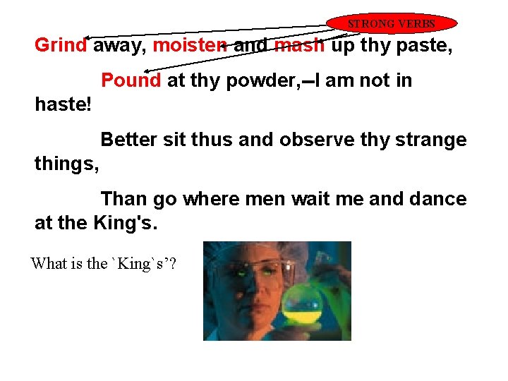 STRONG VERBS Grind away, moisten and mash up thy paste, Pound at thy powder,