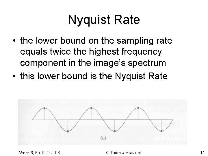 Nyquist Rate • the lower bound on the sampling rate equals twice the highest Nyquist Rate • the lower bound on the sampling rate equals twice the highest