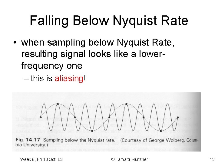 Falling Below Nyquist Rate • when sampling below Nyquist Rate, resulting signal looks like Falling Below Nyquist Rate • when sampling below Nyquist Rate, resulting signal looks like