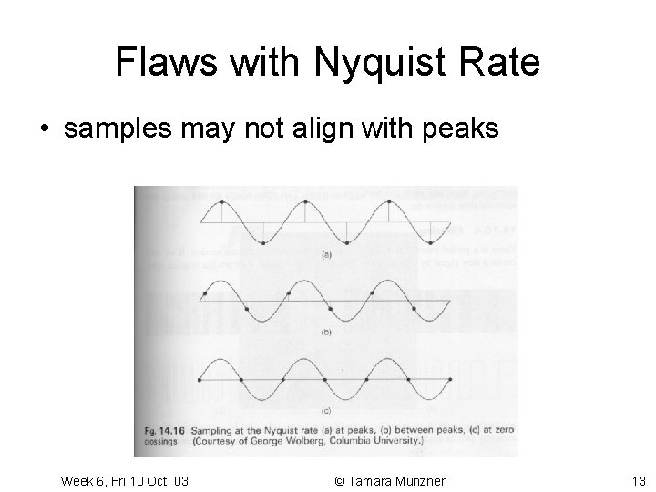 Flaws with Nyquist Rate • samples may not align with peaks Week 6, Fri Flaws with Nyquist Rate • samples may not align with peaks Week 6, Fri