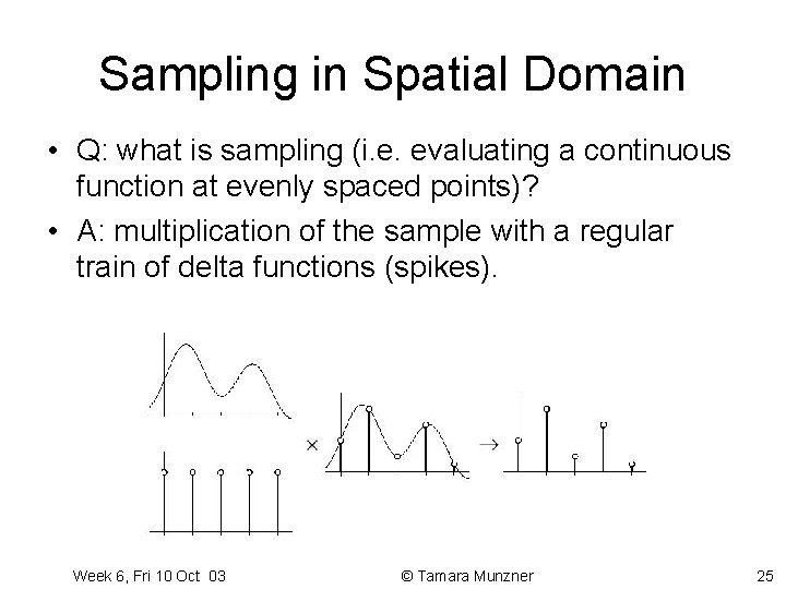 Sampling in Spatial Domain • Q: what is sampling (i. e. evaluating a continuous Sampling in Spatial Domain • Q: what is sampling (i. e. evaluating a continuous