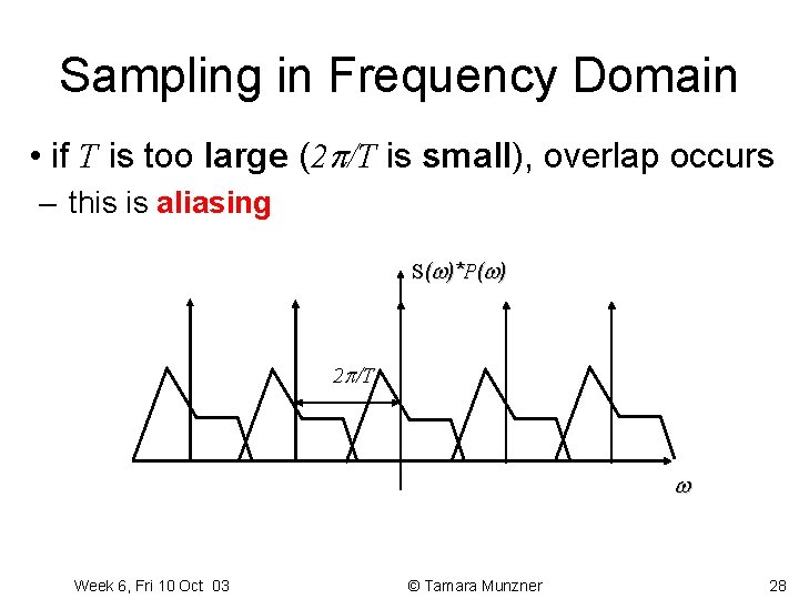Sampling in Frequency Domain • if T is too large (2 /T is small), Sampling in Frequency Domain • if T is too large (2 /T is small),