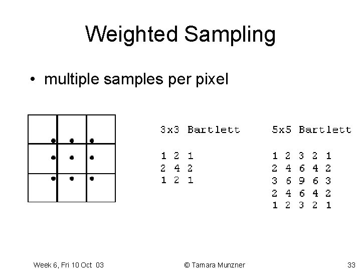 Weighted Sampling • multiple samples per pixel Week 6, Fri 10 Oct 03 © Weighted Sampling • multiple samples per pixel Week 6, Fri 10 Oct 03 ©