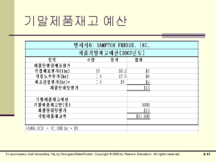 기말제품재고 예산 To accompany Cost Accounting 12 e, by Horngren/Datar/Foster. Copyright © 2006 by