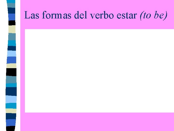 Las formas del verbo estar (to be) 