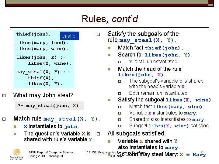 Rules, cont’d thief(john). thief. pl likes(mary, food). likes(mary, wine). o n n likes(john, X)