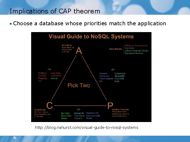 Implications of CAP theorem • Choose a database whose priorities match the application http: