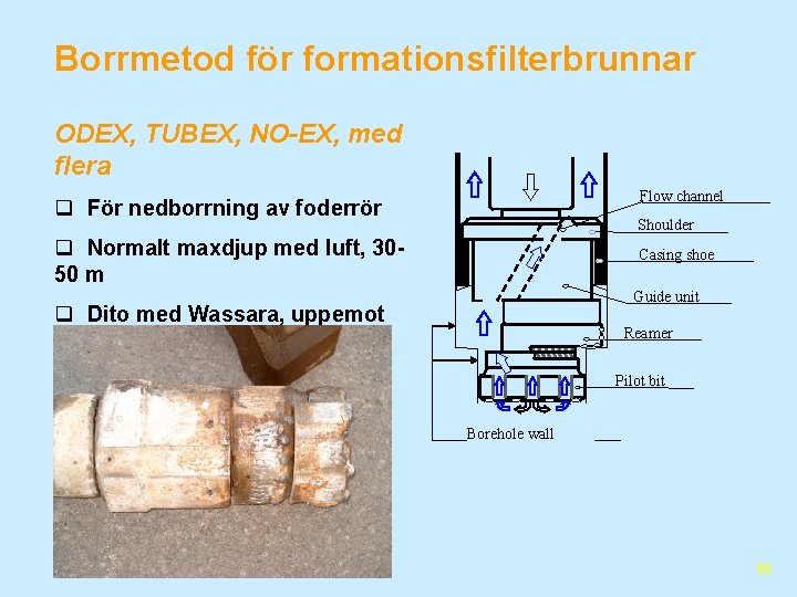 Borrmetod för formationsfilterbrunnar ODEX, TUBEX, NO-EX, med flera Flow channel q För nedborrning av