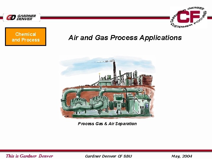 Chemical and Process Air and Gas Process Applications Process Gas & Air Separation This