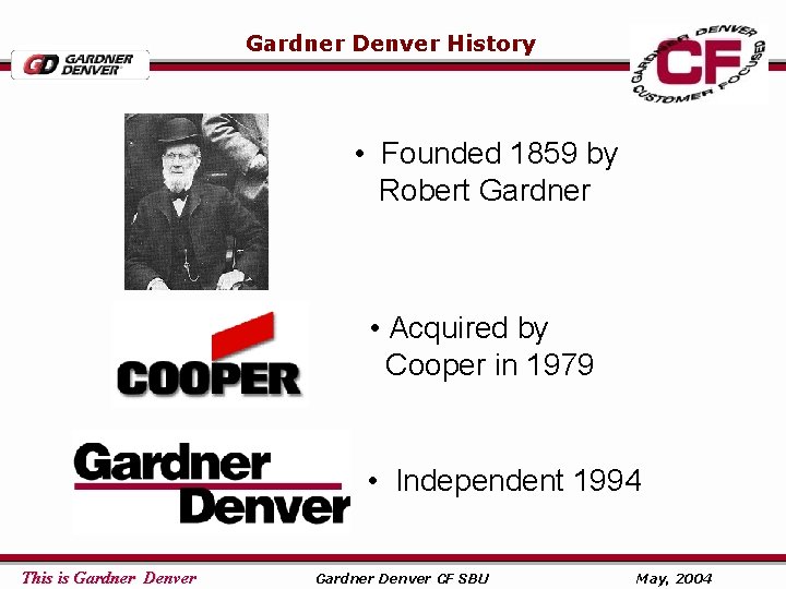 Gardner Denver History • Founded 1859 by Robert Gardner • Acquired by Cooper in