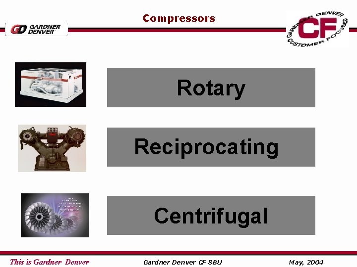 Compressors Rotary Reciprocating Centrifugal This is Gardner Denver CF SBU May, 2004 