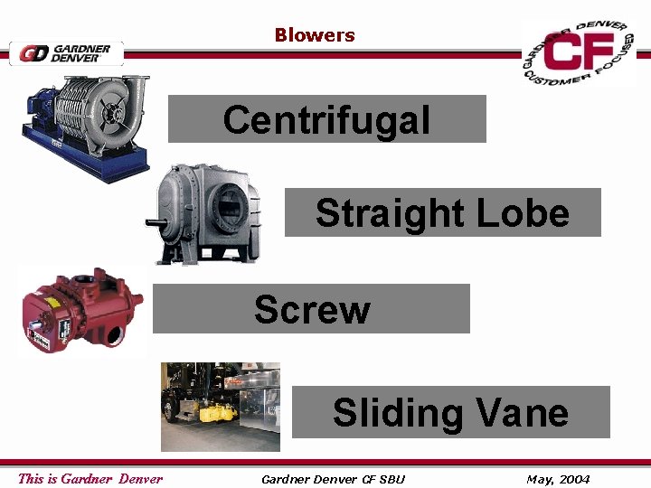 Blowers Centrifugal Straight Lobe Screw Sliding Vane This is Gardner Denver CF SBU May,