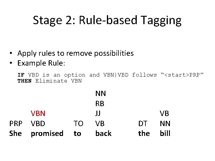 Part of Speech Tagging Importance Resolving ambiguities by