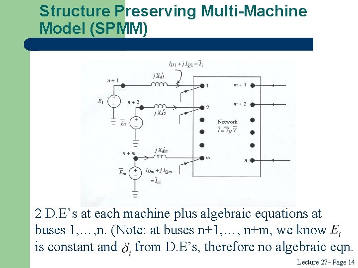 Structure Preserving Multi-Machine Model (SPMM) 2 D. E’s at each machine plus algebraic equations