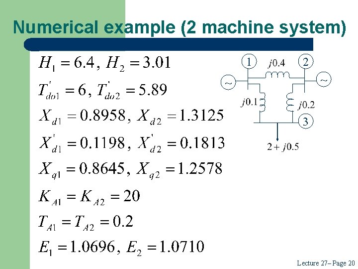 Numerical example (2 machine system) 1 2 ~ ~ 3 Lecture 27– Page 20