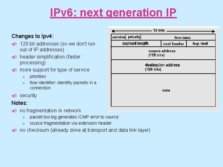 IPv 6: next generation IP Changes to Ipv 4: . . . 128 bit