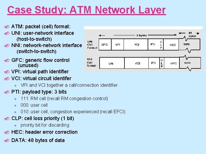 Case Study: ATM Network Layer. . . ATM: packet (cell) format: UNI: user-network interface