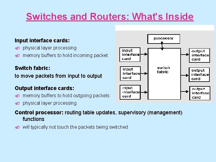 Switches and Routers: What's Inside Input interface cards: . physical layer processing . memory