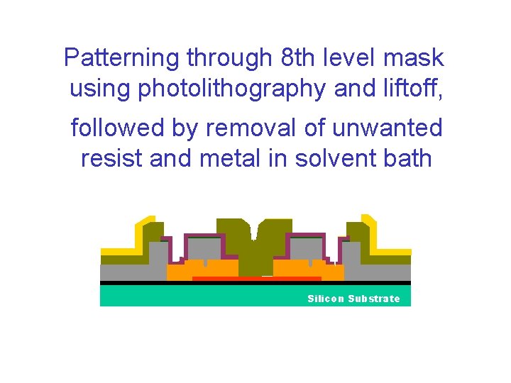 Patterning through 8 th level mask using photolithography and liftoff, followed by removal of