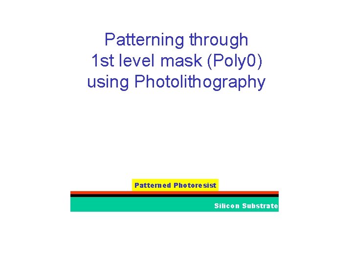Patterning through 1 st level mask (Poly 0) using Photolithography Patterned Photoresist Silicon Substrate