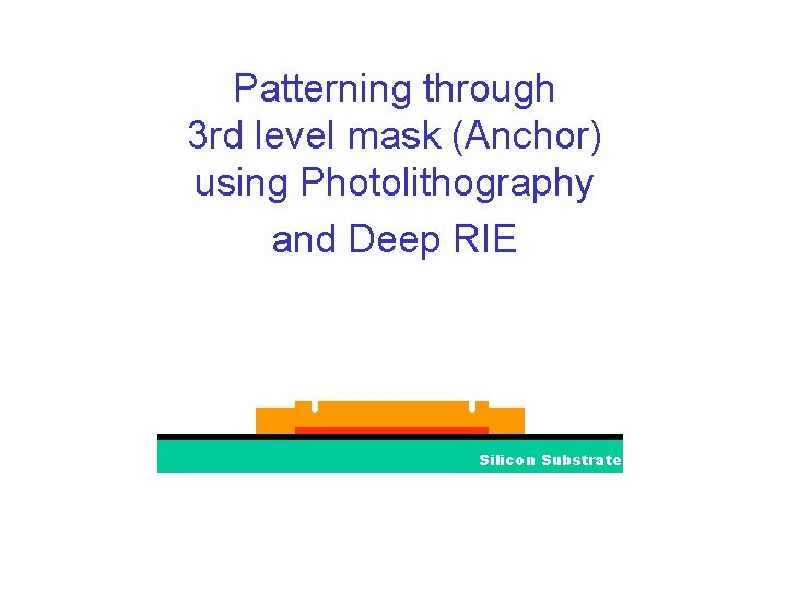 Patterning through 3 rd level mask (Anchor) using Photolithography and Deep RIE Photoresist Silicon