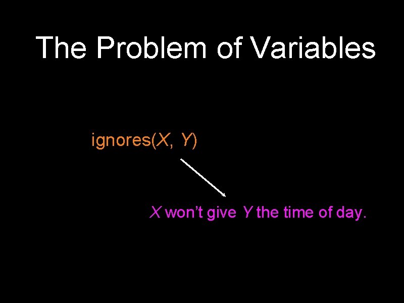 The Problem of Variables ignores(X, Y) X won’t give Y the time of day.